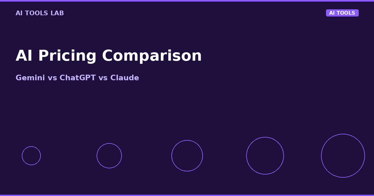 ai pricing comparison 2026