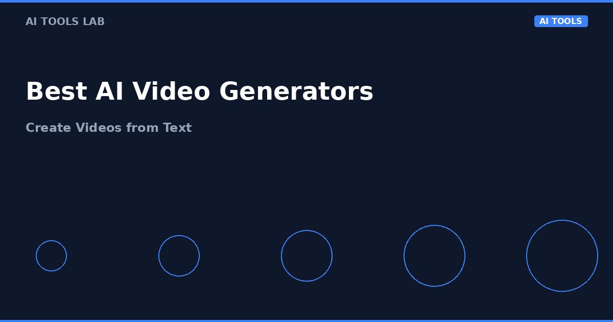 best ai video generators 2026