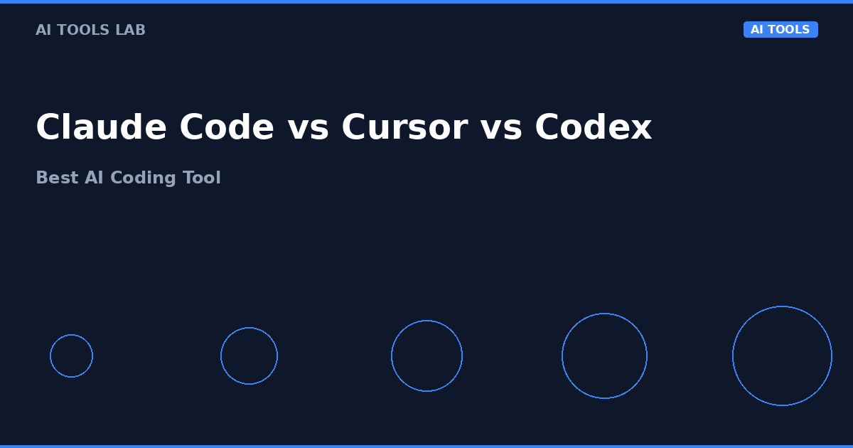 claude code vs cursor vs codex 2026