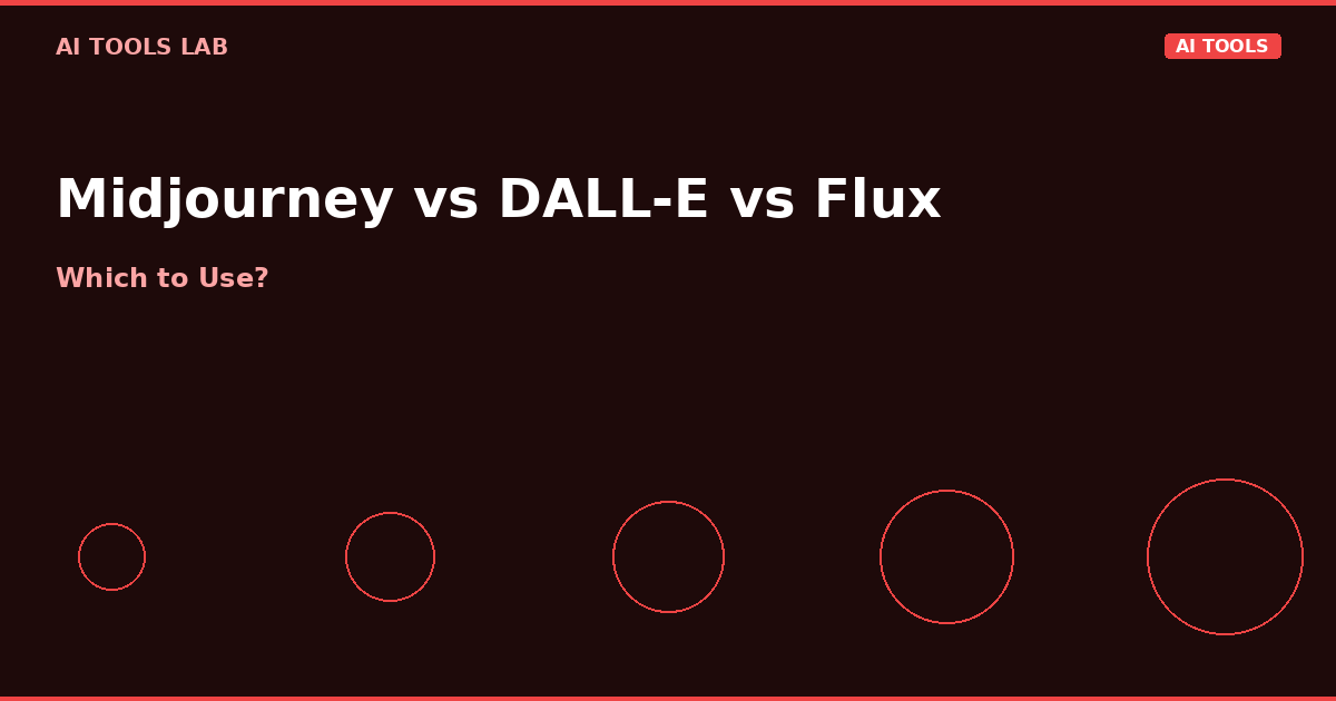 midjourney vs dall e vs flux 2026